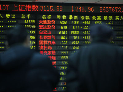 us equities job report analysis