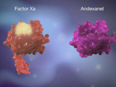 Portola Pharmaceuticals